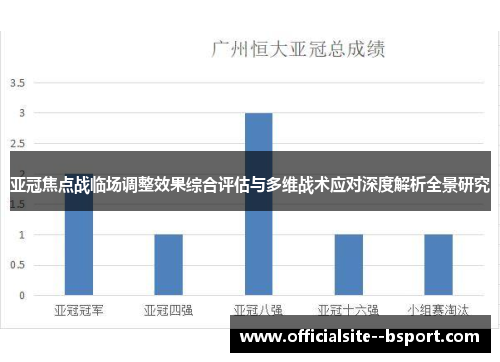 亚冠焦点战临场调整效果综合评估与多维战术应对深度解析全景研究
