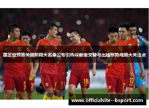 国足世预赛关键阶段大名单公布引热议新老交替与出线形势成最大关注点
