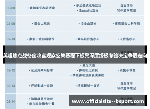 英超焦点战冬窗收官观察密集赛程下板凳深度终极考验决定争冠走向 英超焦点战冬窗收官观察密集赛程下板凳深度终极考验决定争冠走向
