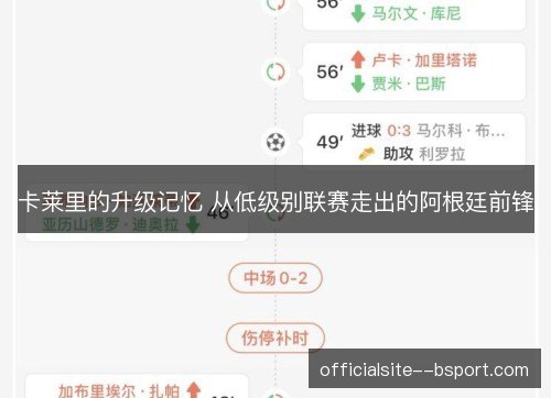 卡莱里的升级记忆 从低级别联赛走出的阿根廷前锋 卡莱里的升级记忆 从低级别联赛走出的阿根廷前锋